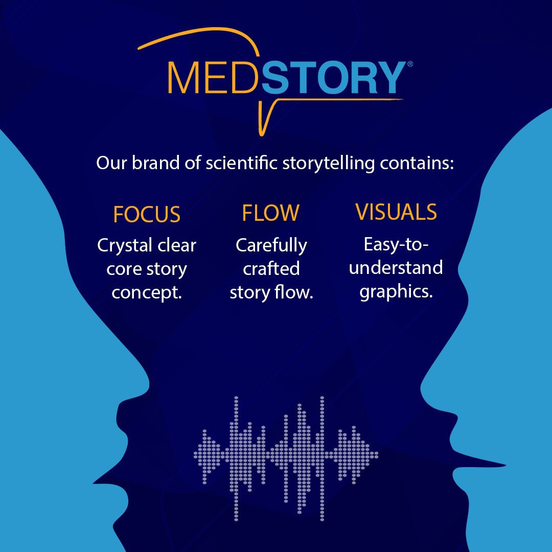 Medstory banner